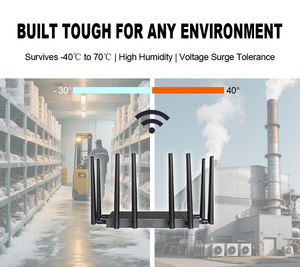 Mở khóa Modem <span class=keywords><strong>DDR4</strong></span> 1GB EMMC Flash 5G Router Modem wifi6 ax3000 mt7981b 11ax openwrt Router công nghiệp 4G/5G Router - Product Image 6