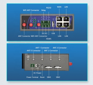 Chilink อุตสาหกรรมขอบคอมพิวเตอร์ Gateway M2M Iot VPN เซลลูลาร์เราเตอร์ Wifi กับซิมการ์ด RS232พอร์ตอนุกรม - Product Image 6