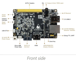 Banana PI upgraded banana PI pro board with WIFI <strong>function</strong> supports compatibility with Raspberry Pi B+