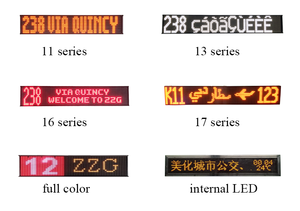 Hot Sell Outdoor programmier bare Nachricht läuft Text Bus LED Ziel Zeichen Anzeigetafel Bildschirm - Product Image 6