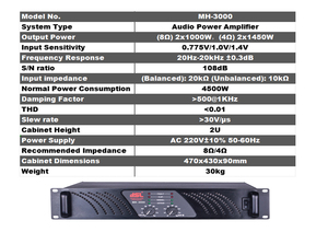 Amplificador de potencia AmpPower de suministro dual de 1000W para Subwoofer Entradas duales Pon Amplificador óptico Sistema Pa Unidades de potencia de salida de 100V - Product Image 5