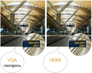 2合1迷你显示端口迷你DP公到HDMI VGA母转换器适配器 - Product Image 5