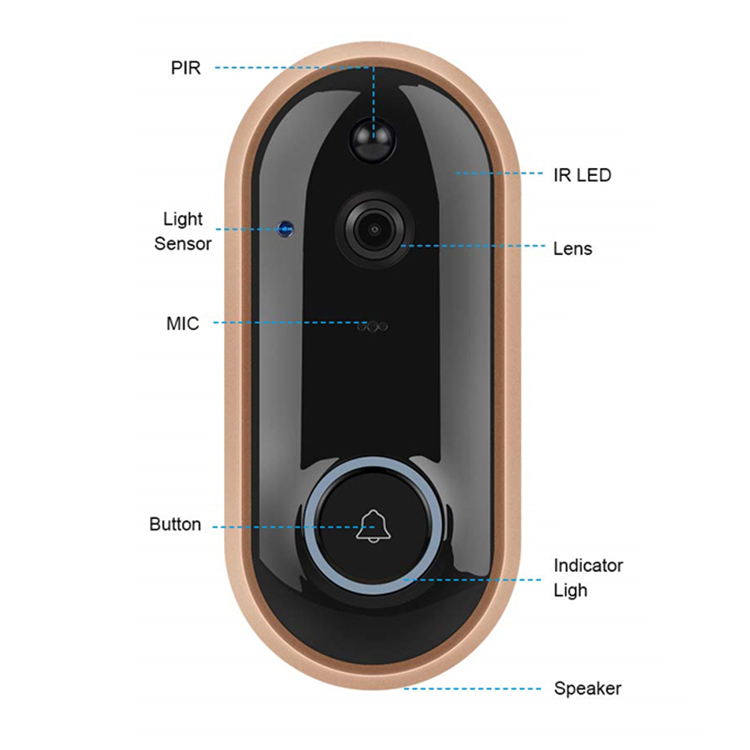 Amazon products best selling 1080P Wireless Smart Home Door Bell motion detection PIR video wifi wireless Tuya smart doorbell