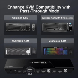 TESmart <strong>2</strong> Port Dual Monitor <strong>KVM</strong> <strong>Switch</strong> Kit HDMI DP 4K60Hz with EDID Emulation for <strong>2</strong> PCs &amp; <strong>2</strong> Monitors <strong>KVM</strong> Switcher