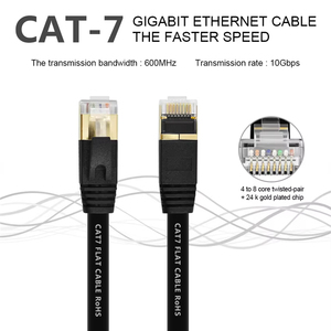 Cat7-Ethernet-Kabel 10FT Geschirmtes flaches Internet-Netzwerk Computer-Patchkabel Cat7-Hochgeschwindigkeits-LAN-Kabel für Router-Modem-Spiele - Product Image 5