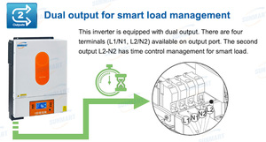 4KW 4.2kw离网混合逆变器太阳能内置120A MPPT宽光伏输入电压逆变器双输出 - Product Image 5