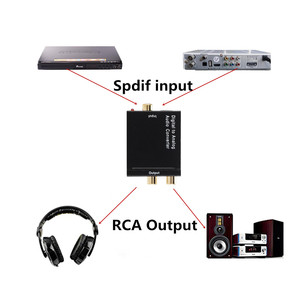 Convertidor de Audio Digital a analógico, adaptador óptico Coaxial, RCA, L/R, Toslink, convertidor de Audio analógico - Product Image 3