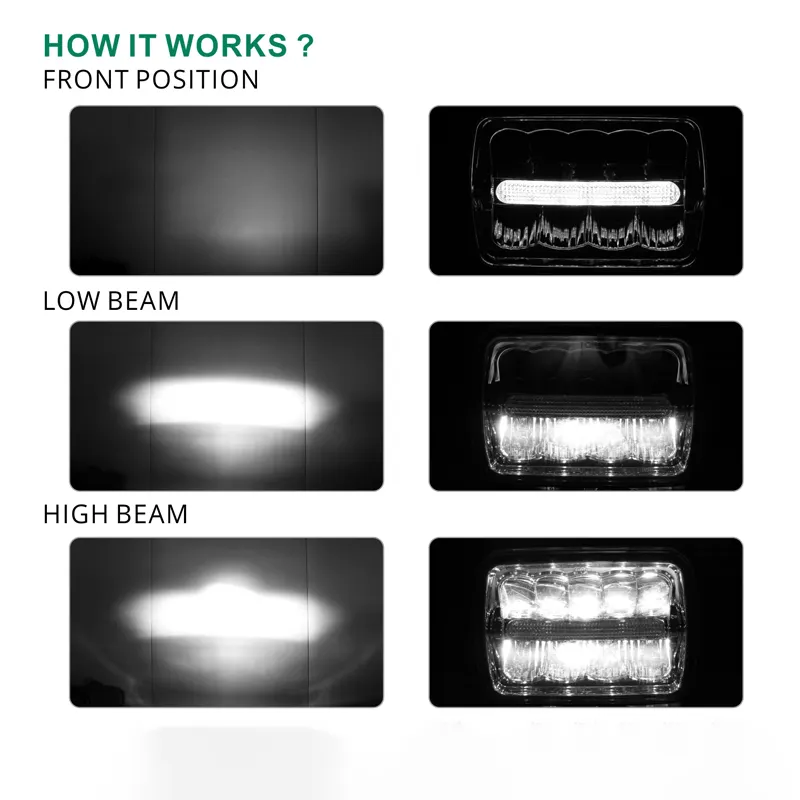 Faro LED cuadrado de alta calidad de 5*7 pulgadas y 35W con haz alto/bajo y luz de estacionamiento para máquinas agrícolas