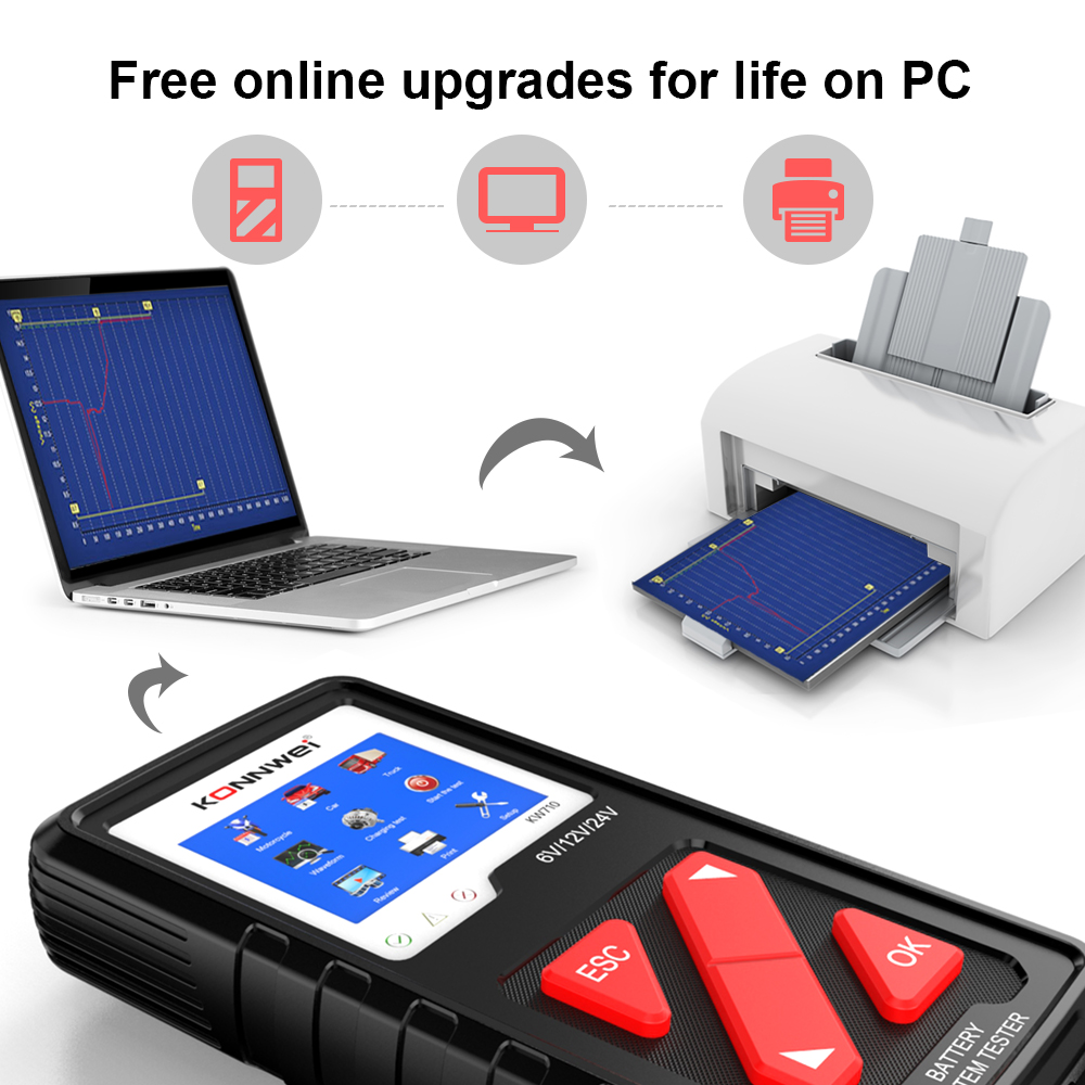 Jiwei-probador de batería inteligente digital, 12v, nueva tecnología, comprobador de habilidad de arranque de coche KW710, directo de fábrica