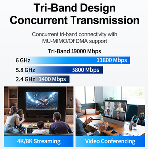 19000 Мбит/с промышленный Wi-Fi Wifi7 маршрутизатор трехдиапазонный 2,4 ГГц 5,8 ГГц 6 ГГц беспроводной маршрутизатор со слотами для SIM-карт - Product Image 3
