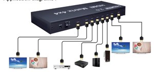 V2.0 HDMI矩阵切换器HDMI视频开关4x4矩阵分路器HDMI矩阵切换器 - Product Image 4