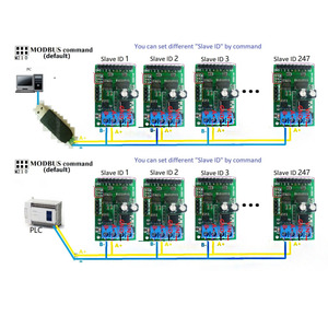SPS-Steuer karte RTU-Steuer modul für Relais 8-Kanal DC 5V 12V 24V RS485 RS232 - Product Image 2