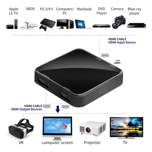 Interruptor bidireccional compatible con protocolo HDCP 1,4, HDMI, 2x1, 24 bits, 30 bits, 36 bits, 1,4 - Product Image 3