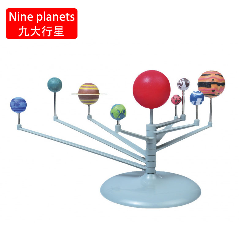 Neuf planètes