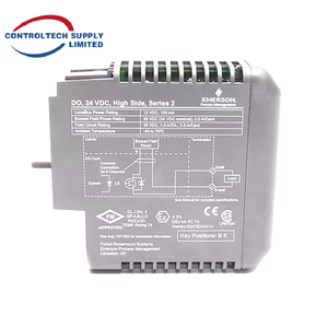 Plc programlama için en uygun KJ3202X1-BA1 Analog giriş modülü