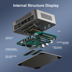 HYSTOU 13th Gen i7 Mini PC con Dual DDR5 Win 10/11 OEM/ODM Computadora de oficina para uso personal de negocios Nuevo chipset Intel Enchufe de EE. UU. - Product Image 2