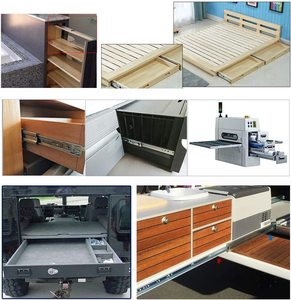 Sneida บัฟเฟอร์เหล็กทนทาน, ขนาด53มม. ทำให้ปิดได้ด้วยตนเองน้ำหนัก100-200กก. ลิ้นชักสไลด์รับน้ำหนักได้ - Product Image 2