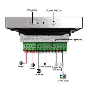 Controlador de música Ble con pantalla táctil, 2 canales, 25W, 4 pulgadas, WiFi, función de música, sistema Android, amplificador de Audio WiFi - Product Image 2