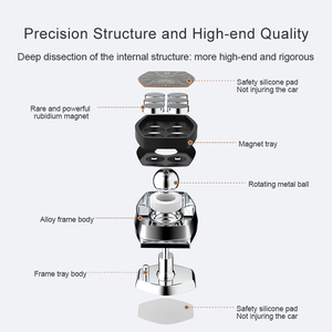 Thời Trang Có Thể Điều Chỉnh 360 Rotation Magnetic Điện Thoại Cradle Tương Thích Với iPhone/Samsung/LG/<span class=keywords><strong>Google</strong></span> <span class=keywords><strong>Pixel</strong></span> Lái Xe Điện Thoại Giá OEM/ODM - Product Image 4