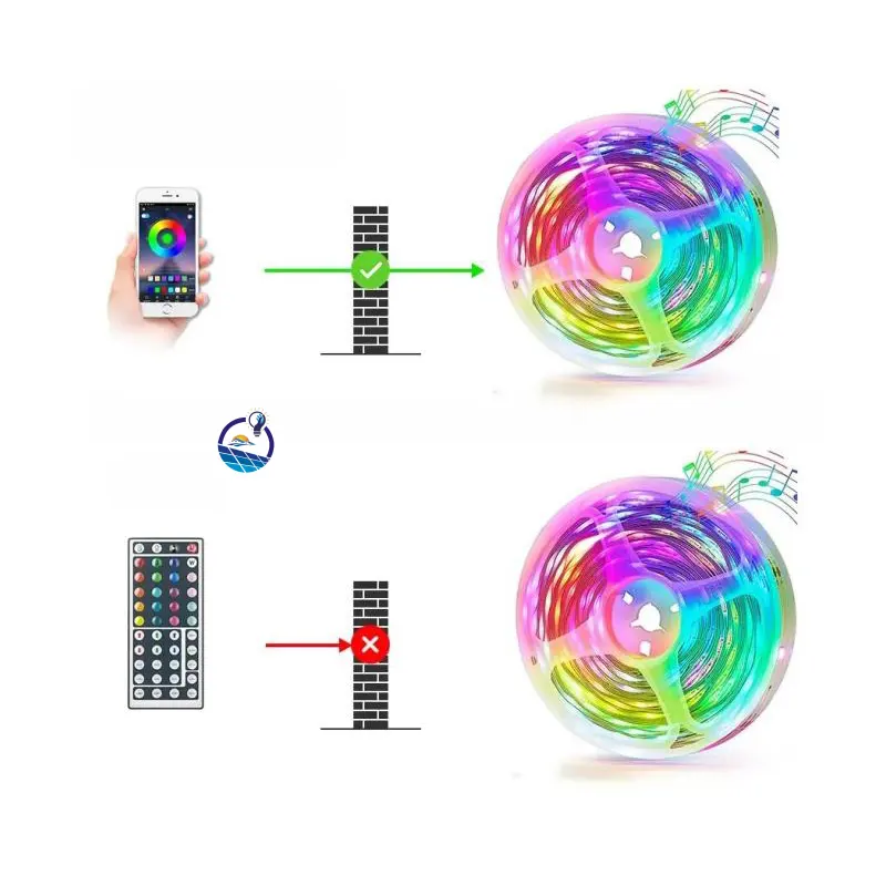 Luces de roca RGB impermeables, 4 cápsulas, luz de neón multicolor con controlador de aplicación, función de sincronización, Kit de iluminación de música