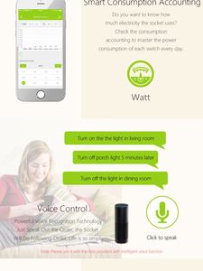Us/au Wifi Smartphone Fernbedienung Schalter Steckdose Wifi Wand steckdose Doppelte drahtlose ZigBee-Buchse Für Smart Home