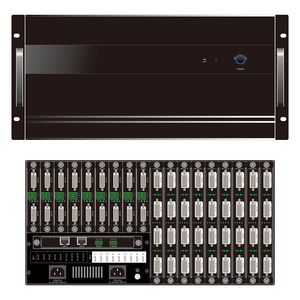 Controlador de pared de vídeo modular 4k60, 26x18, compatible con entrada de señal multipuerto de alta definición y salida síncrona en tiempo real - Product Image 5