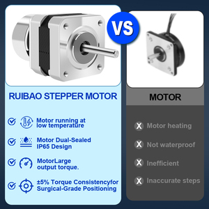 RB 12V động cơ bước Kit lai servo động cơ bước và ổ đĩa điều khiển động cơ bước cho thiết bị y tế 24V nema17 - Product Image 5