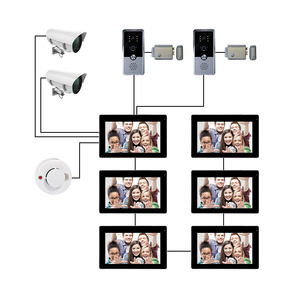 Sistema de videoportero con cámara impermeable de 7 pulgadas, videoportero de 4 cables con el mejor diseño para villas, superventas - Product Image 5