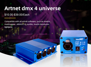 Ethernet DMX512 Led-treiber Artnet Controller DMX RGB LED Dimmer, Knoten - Product Image 4