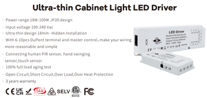 Voltaje constante 9 vatios 12 vatios 18 vatios 24 vatios 120 Vac Entrada CC 12 24 voltios Salida Led Tubo Luz Fuente de alimentación Transformador Controlador - Product Image 5
