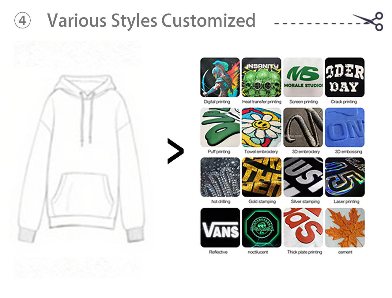 Various Styles Customized