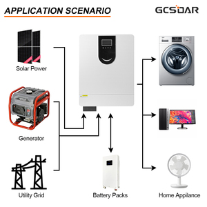 オフグリッド太陽エネルギーシステム用GCSOARソーラーインバーター10.2kw