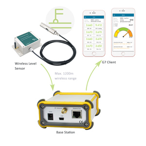 G7-AD-LP 4-20ma Wireless Transmitter Iot Smart <strong>Controller</strong> Sensorss Water Level - Product Image 2