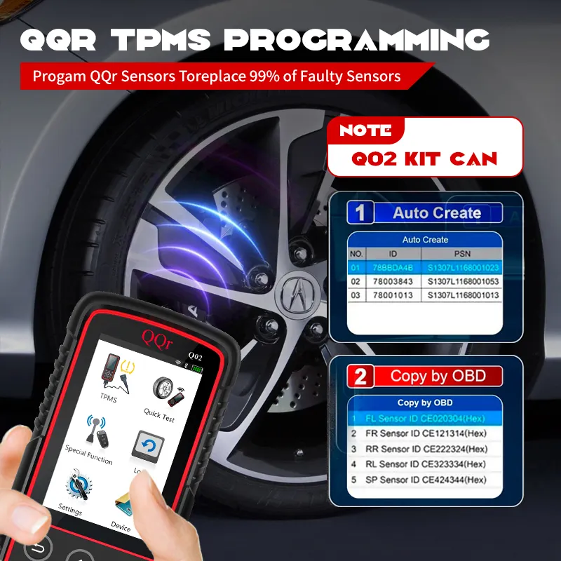 QQr أداة تشخيص السيارات OBD ، قارئ الماسح الضوئي للسيارات اليابانية والكورية ECU جهاز تشخيص OBD2 الشامل