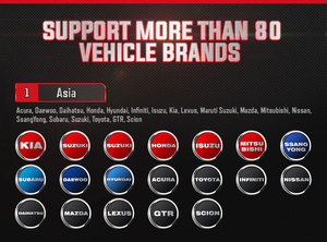 Car Diagnostic Tool <strong>Autel</strong> MaxiCOM MK808 MK808S OBD2 <strong>Scanner</strong> Bi-directional Control Diagnosis Automotive Tools <strong>TPMS</strong> <strong>Code</strong> Reader - Product Image 5