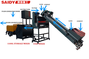 FP30c-máquina de hormigón de espuma continua, nuevo diseño, mezclador de 550L y 1100L, línea de producción de bloques clc - Product Image 3