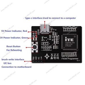 New Arrival XZZ ITE Programmer for Laptop ITE85XX ITE83XX IT8390 EC No-disassembly Read/Write Chip Process Tool