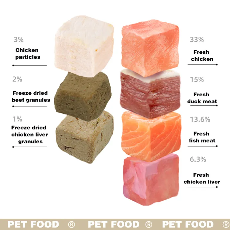 Comida saludable para perros liofilizada pollo mascota comida seca para perros al por mayor carne cruda comida para perros