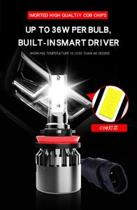 オートバイバルク価格12v 24v 40w d2sプロジェクターr15v2デモキットテスト小型LEDヘッドライトP16 COBLEDチップ - Product Image 3
