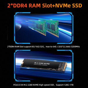 DDR5 Intel NUC ไมโครพีซีขนาดเล็กมินิคอมพิวเตอร์พีซี X86 2อีเธอร์เน็ต LAN Win 10 11ลินุกซ์อูบุนตูคอร์ i7เจน12th คอมพิวเตอร์พีซีขนาดเล็ก - Product Image 3