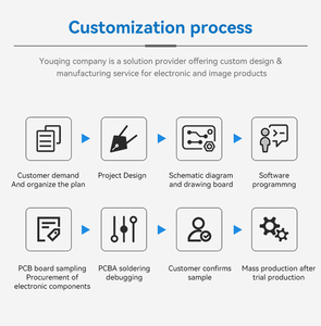 Profession eller Ingenieur Rapid Schematic Electronic Pcb Design und Software entwicklung Fabrication Pcb Layout Design - Product Image 5