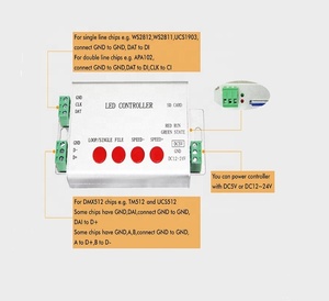 H801SB LEDBuild бесплатное программное обеспечение SD Card Play Pixel LED Strip контроллер Полноцветный Программируемый полосный пиксельный светодиодный контроллер - Product Image 6