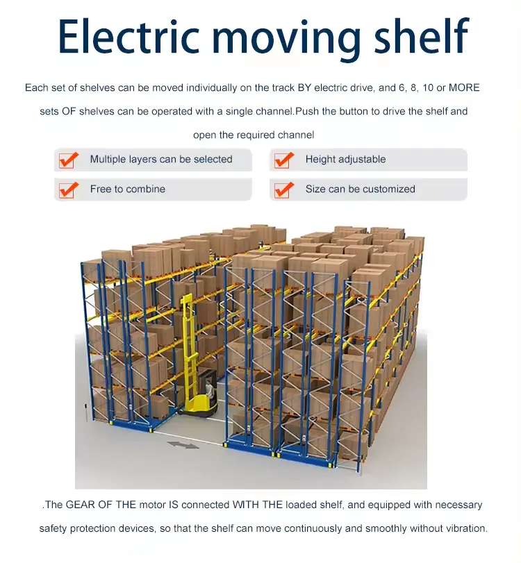 Racking For Pallet Warehouse Storage Racking For Warehouse Rack