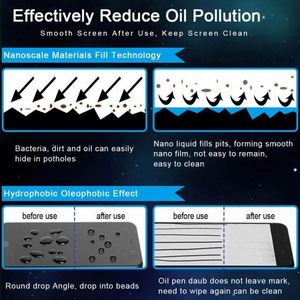 Nhà Máy Ban Đầu Nano Công Nghệ Chất Lỏng Bảo Vệ Màn Hình Cảm Ứng Vô Hình Màn Hình Bảo Vệ Phim Cho Samsung Điện Thoại Phụ Kiện - Product Image 4