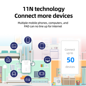PIX-LINK Factory WR49D4Q 300M <strong>Wireless</strong> WIFI signal Amplifier <strong>Wireless</strong> <strong>Network</strong> Extender Enhancements Mini WiFi Booster - Product Image 5