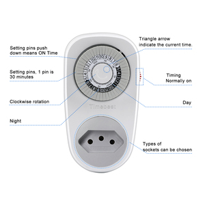 Più economico Timer analogico personalizzato 24 ore Timer relè - Product Image 2