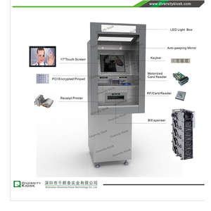 Sistema de seguridad interno de Control Central, Banco ATM, retiro de efectivo y depósito, solución de autoservicio, anti-hacker, invada - Product Image 6