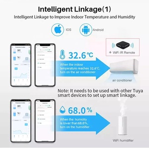 2023图雅智能WIFI室内温湿度传感器家庭报警器，带液晶显示PST-PA-010W - Product Image 6