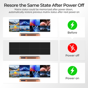 TESmart AV <span class=keywords><strong>HDMI</strong></span> 매트릭스 8x8 지원 4K 30Hz 스마트 EDID 관리 IR 원격 RS232 명령 및 제어 센터 용 LAN 제어 - Product Image 5