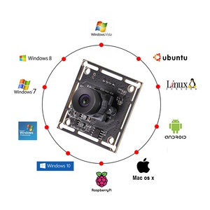 Toàn cầu màn trập phát hiện chuyển động CMOS cảm biến y tế UVC tốc độ cao 60fps USB Mô-đun máy ảnh - Product Image 6